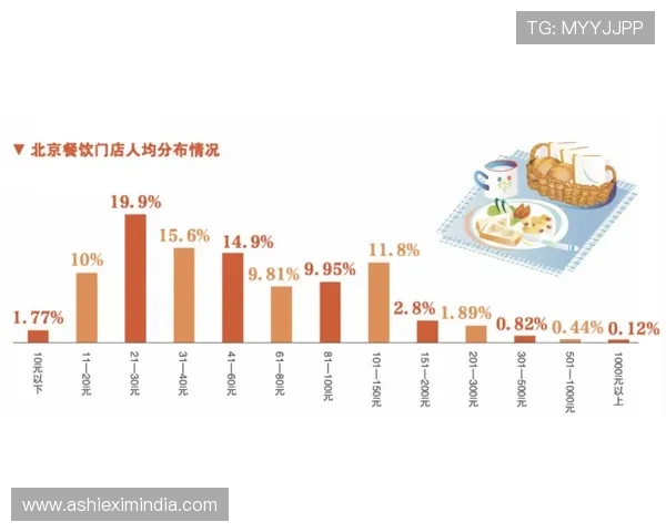 澳门财神滚球盘盈利秘籍分享助你在激烈竞争中稳步提升收益
