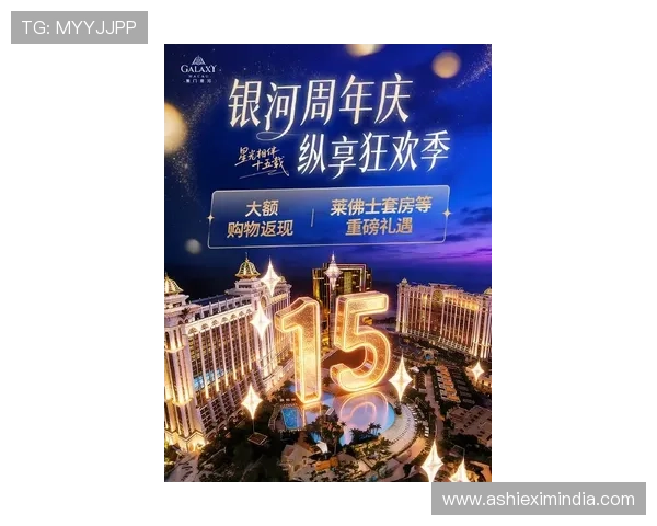 澳门银河官方网站提供的最新优惠活动和优惠码详细介绍让你享受更多福利