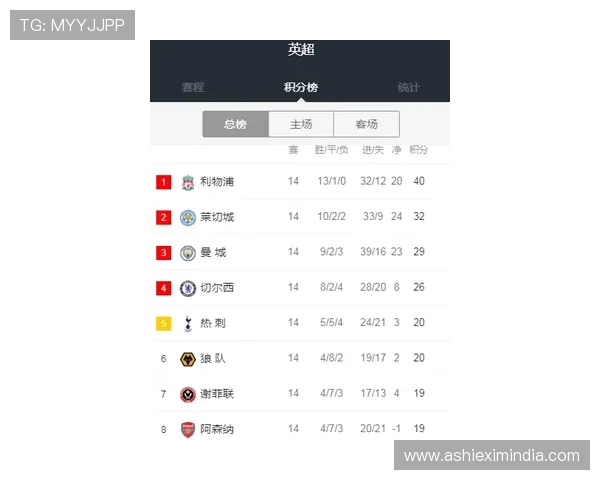 美高梅滚球盘赔率变化趋势分析帮助玩家把握投注时机提升获胜几率