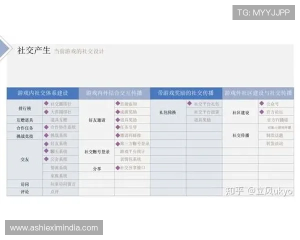 蒙罗丽莎娱乐场:多样化游戏项目满足不同玩家的需求 蒙罗丽莎娱乐场:多样化游戏项目满足不同玩家的需求